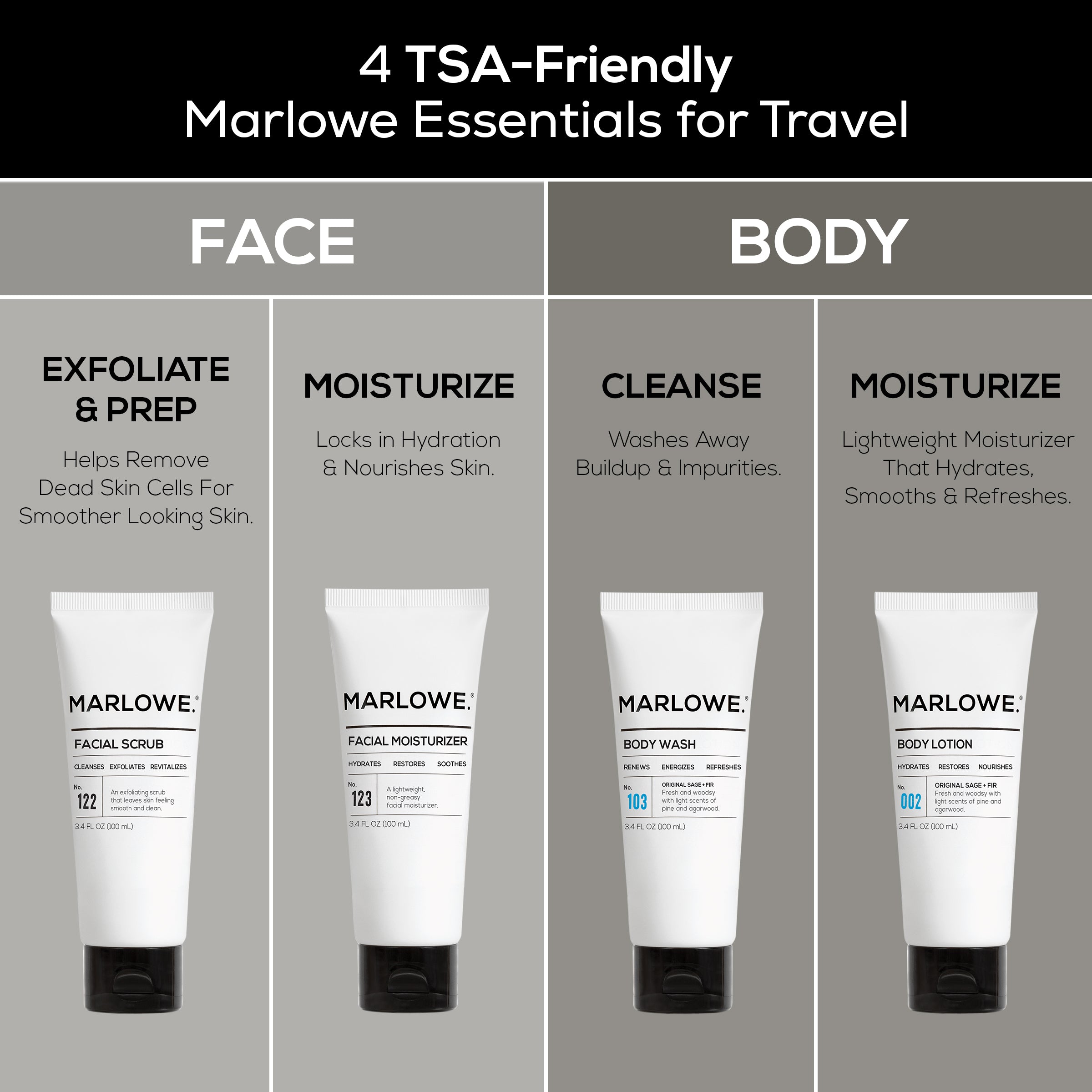 Travel Face and Body Kit. TSA-Approved. 4-Pieces - Image 2
