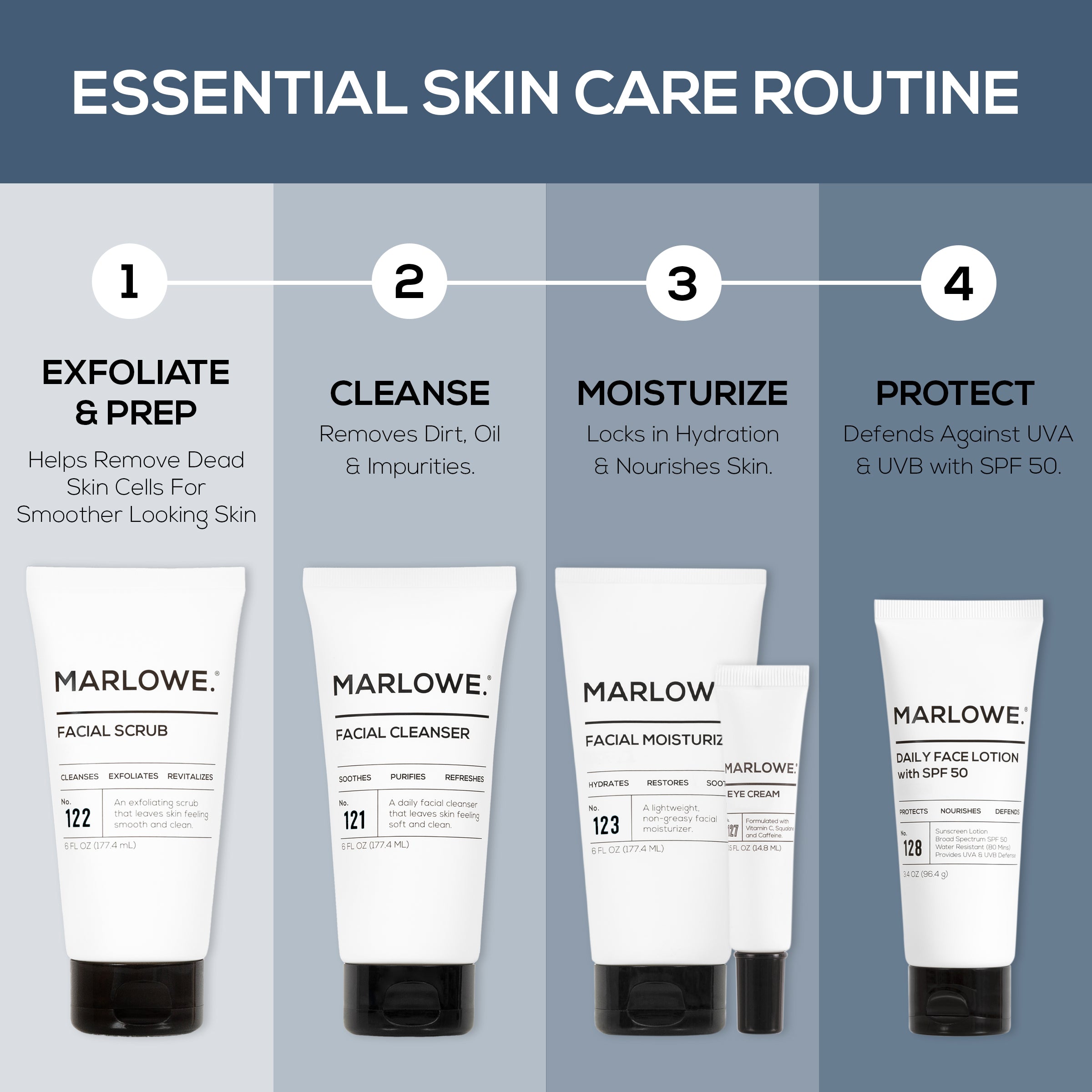 Facial Moisturizer - Image 5